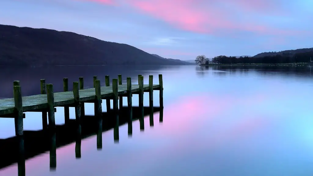 How big and deep is loch ness?