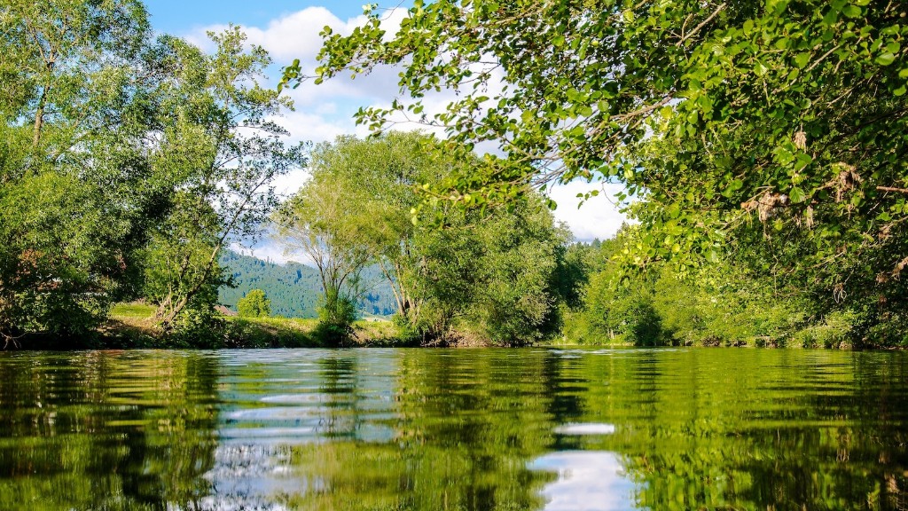 How to pronounce loch ness?