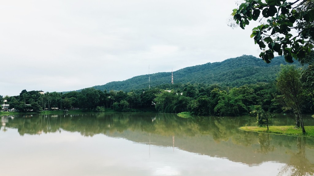 How Are Lake Tanganyika And Lake Victoria Similar