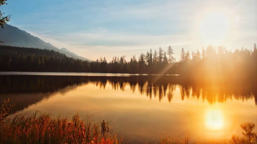 Can you wild camp at loch ness?