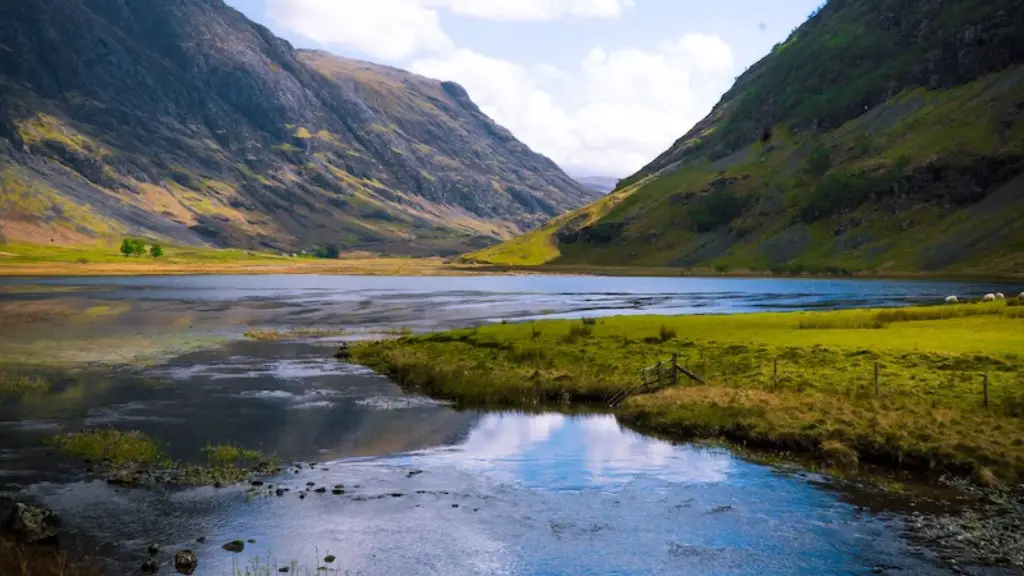 Where to view loch ness?