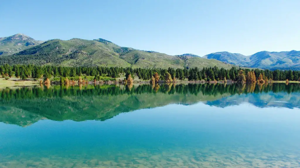 How long is loch ness in scotland?