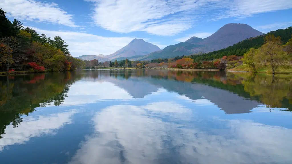 Can you fly to loch ness?